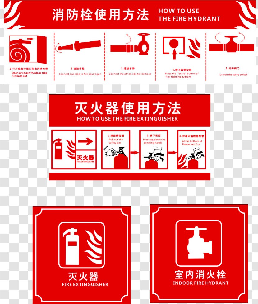 Fire Hydrant Extinguisher Protection Firefighter - Firefighting - Usage Transparent PNG
