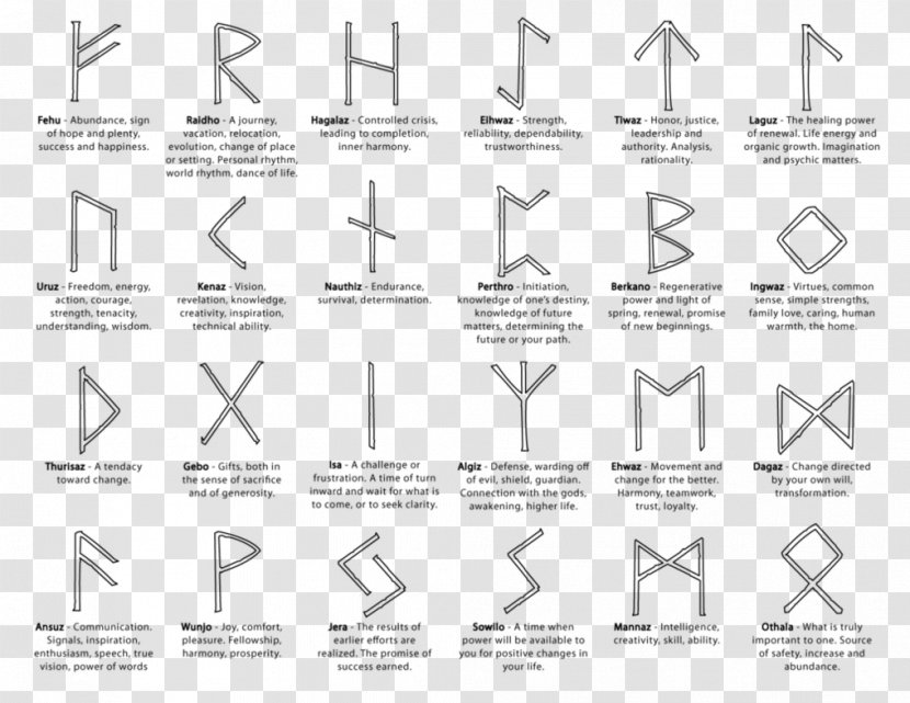 Runestone Elder Futhark Bind Rune - Area - Yoga Pattern Transparent PNG