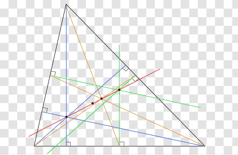 Euler Line Triangle Point Transparent PNG