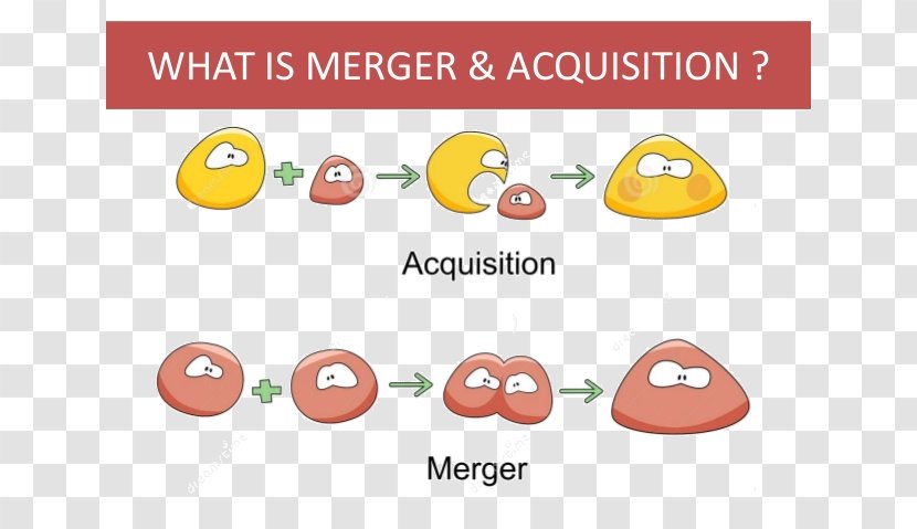 Mergers And Acquisitions Business Demerger Corporation Afacere - Brand Transparent PNG