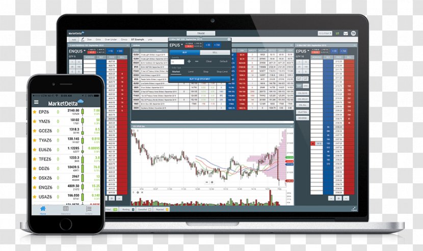 Computer Program Trader Futures Contract MarketDelta Electronic Trading Platform - Multimedia Transparent PNG