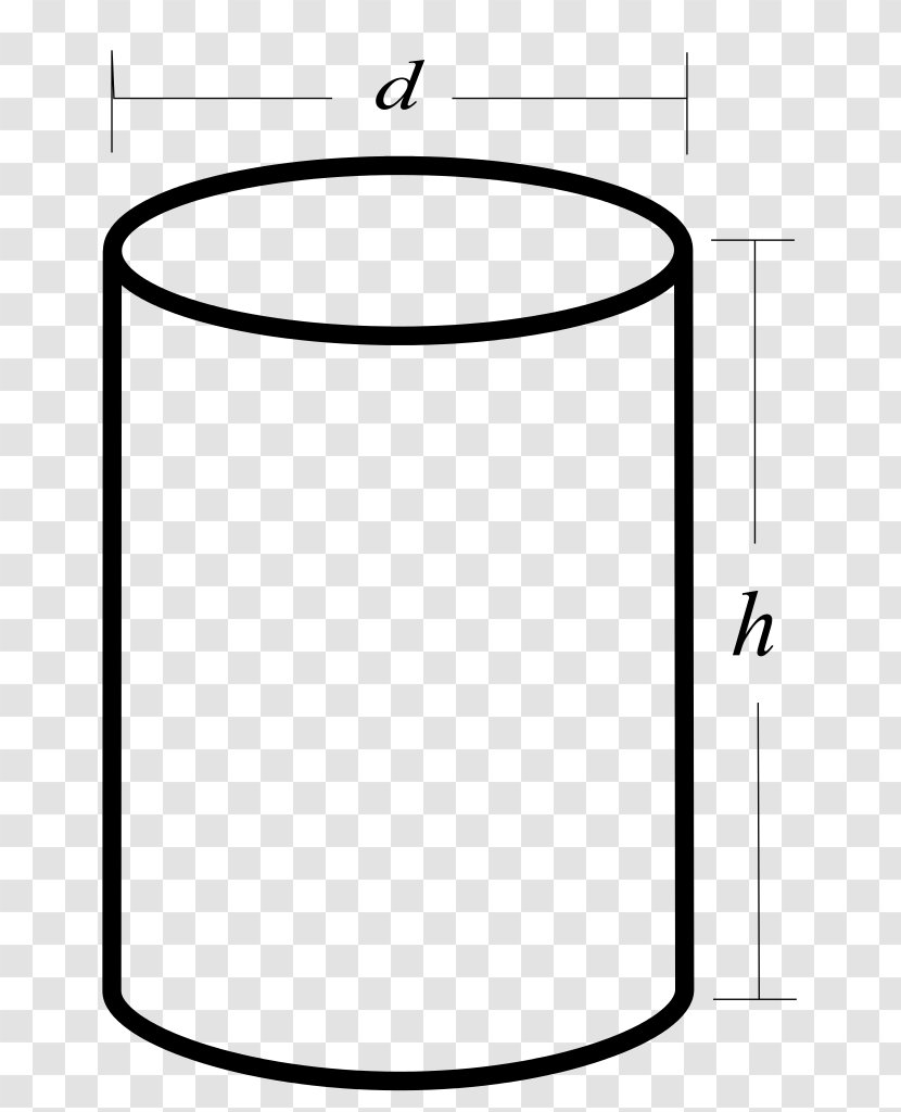 Cylinder Surface Area Geometry Volume - Formula Transparent PNG
