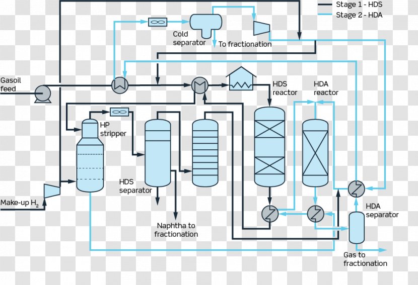 Engineering Line - Diagram - Design Transparent PNG