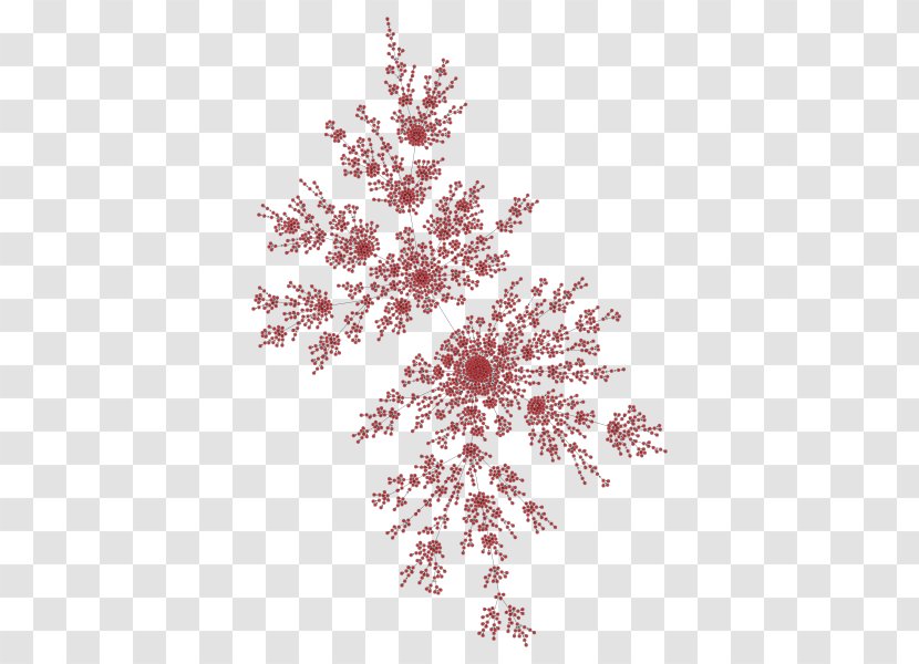 Christmas Tree Ornament Pine Twig - Drawing Tools Transparent PNG