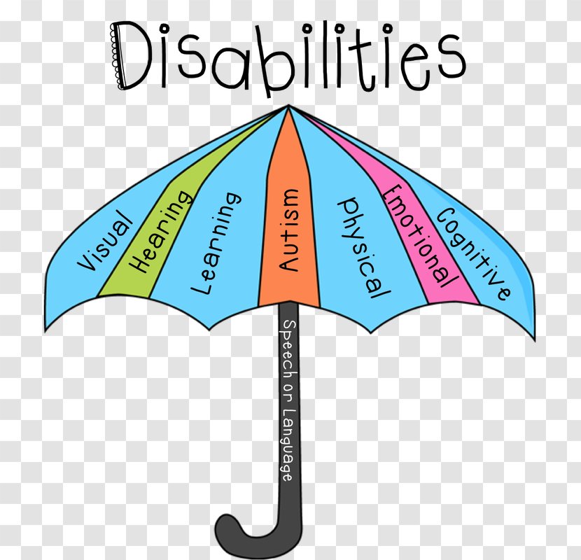 Learning Disability Developmental Clip Art - Umbrella - Cliparts Transparent PNG