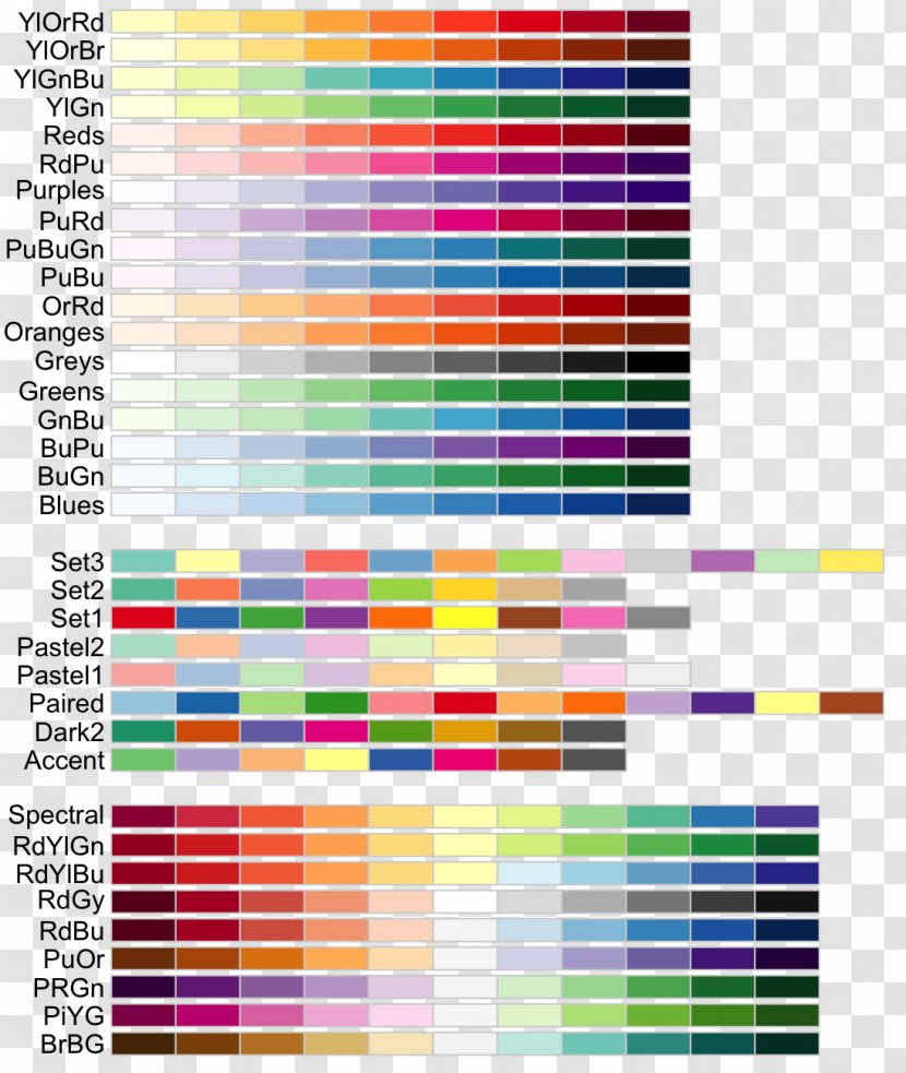Color Choices Scheme Palette - Chart - Wes Anderson Transparent PNG