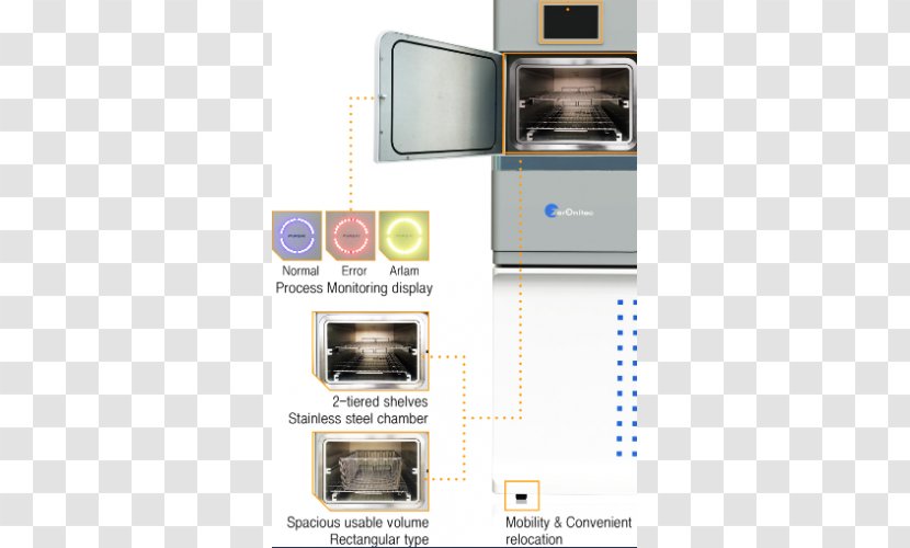 Home Appliance Electronics - Design Transparent PNG