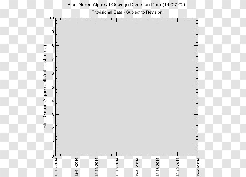 Paper Line White Point Angle - Black Transparent PNG