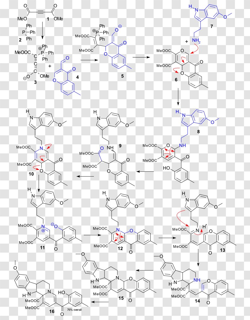 Line Point Angle Font - Diagram - Organic Chemistry Transparent PNG