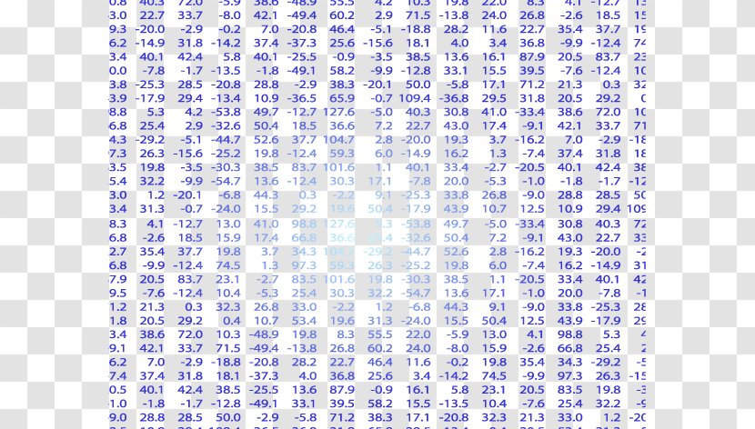 Technology Euclidean Vector Science Computer - Source Code - Coding Background Transparent PNG