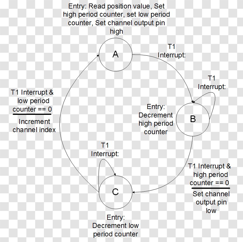 Line Angle - Diagram - Design Transparent PNG