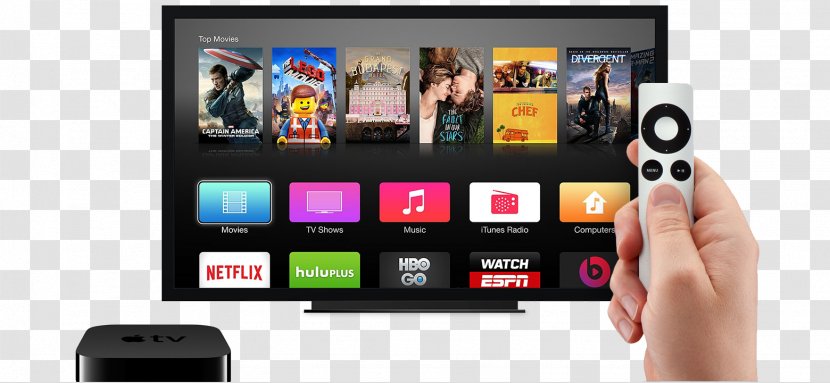 Apple TV Television HBO Go TvOS - Iphone - Tv Shows Transparent PNG