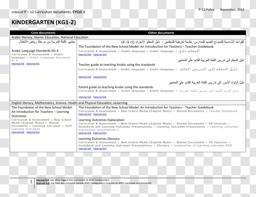 Web Page Screenshot Computer Program Line - English Cv Transparent PNG