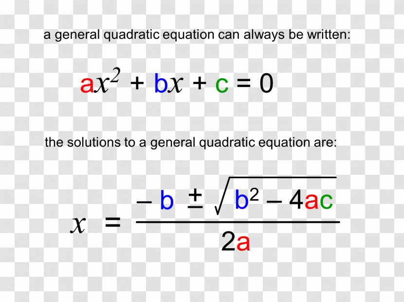Quadratic Equation Function Mathematics Formula - Brand Transparent PNG