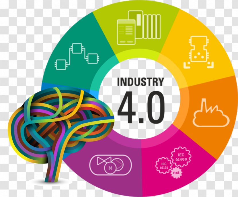 Fourth Industrial Revolution Industry 4.0 Manufacturing Automation - Machine - Technology Transparent PNG
