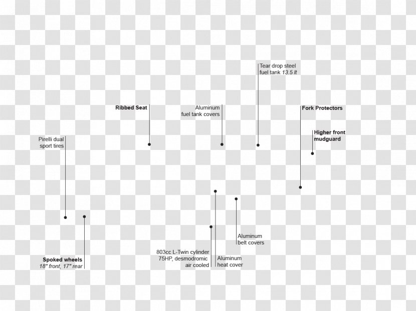 Document Line Angle - Design Transparent PNG