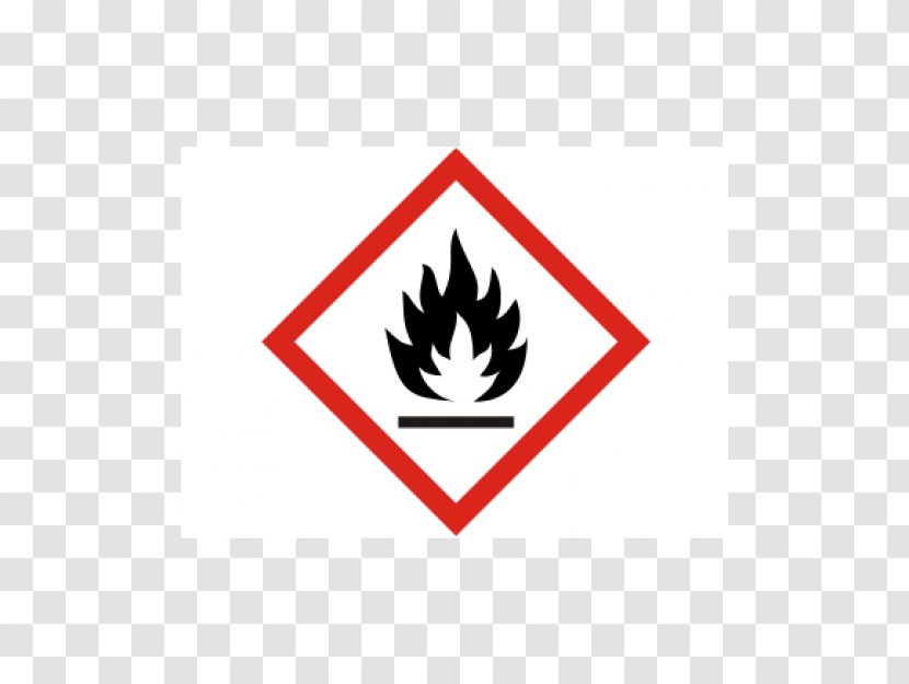 Flammable Liquid GHS Hazard Pictograms Globally Harmonized System Of Classification And Labelling Chemicals Combustibility Flammability Symbol - Chemical Substance - Des Judentums 6 Buchstaben Transparent PNG