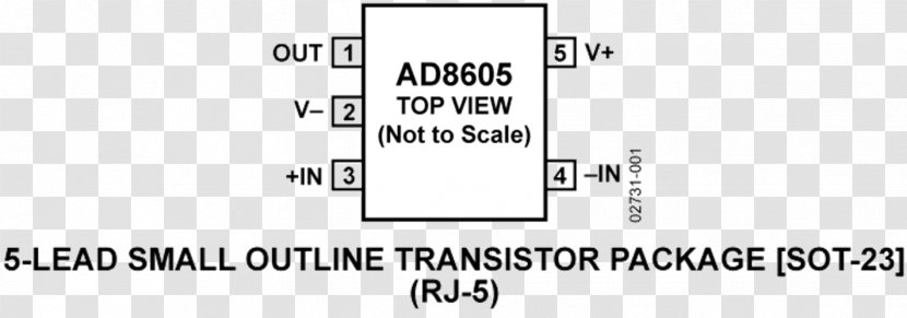 Analog Devices Datasheet Amplifier Document Integrated Circuits & Chips - Digitaltoanalog Converter Transparent PNG