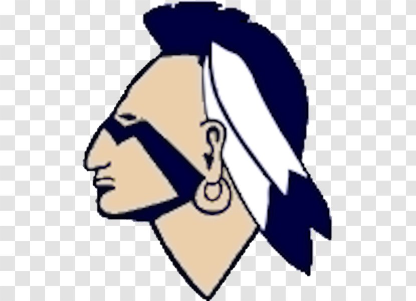 Banks High School Atlanta Braves Native American Mascot Controversy Confederated Tribes Of The Grand Ronde Community Oregon - Education - Artwork Transparent PNG
