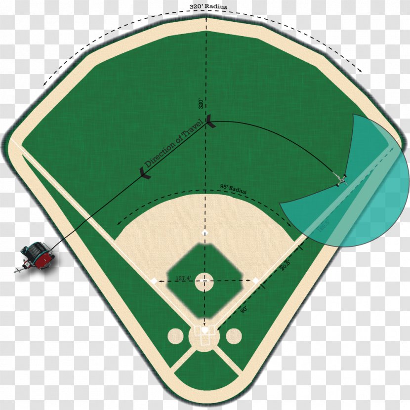 Baseball Field Diagram Athletics Clip Art - Grass - Blank Transparent PNG