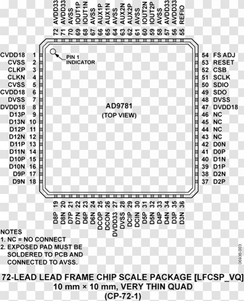 Integrated Circuits & Chips Analog Devices Diagram Electrical Engineering Wires Cable - Cartoon - Watercolor Transparent PNG