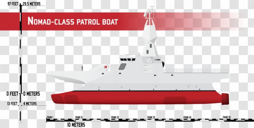 Missile Boat Patrol Ship - Water Transportation Transparent PNG