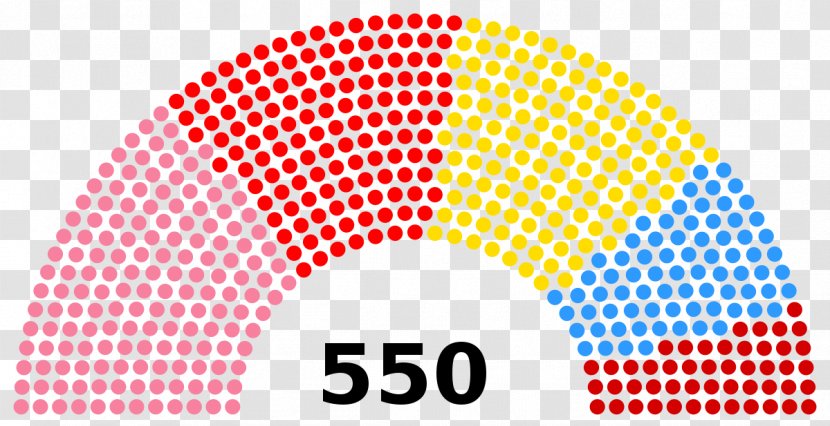 Member State Of The European Union Parliament Election, 2014 - Election - Australian House Representatives Transparent PNG