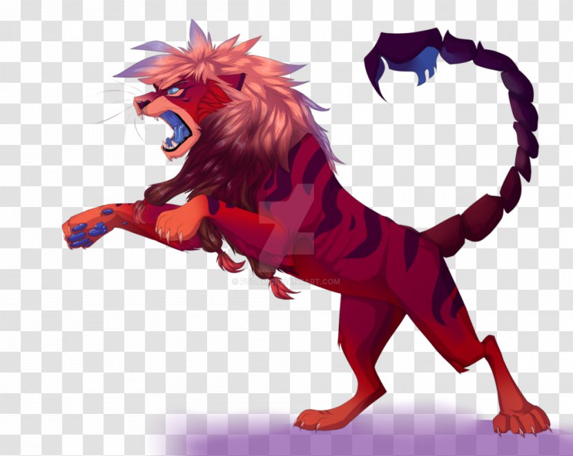 Lion Anger Drawing - Digital Art Transparent PNG