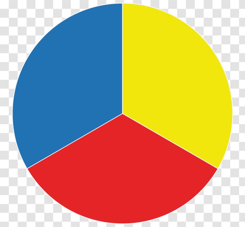 Primary Color Fixed Annuity Wheel - Red - Background Transparent PNG