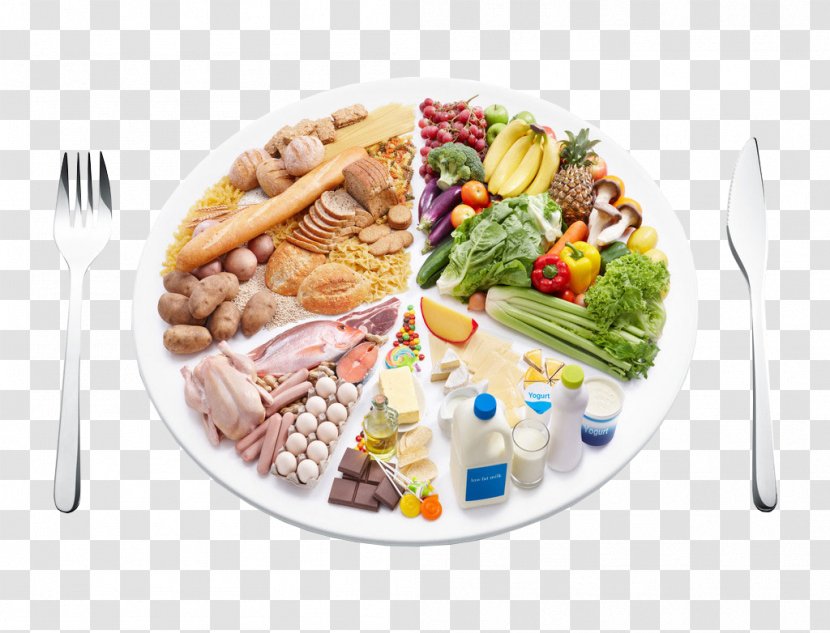 Dietary Supplement Nutrient Health Nutrition - Medicine - Delicious Food Trays Knife And Fork Transparent PNG