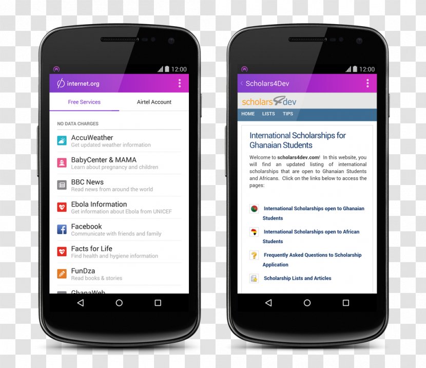 Free Basics Internet Access Smart Communications Mobile Phones - Smartphone - Sheryl Sandberg Transparent PNG