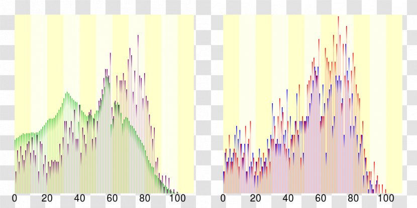 Obihiro Osakikamijima Takehara Misato - Wikipedia - Demography Transparent PNG