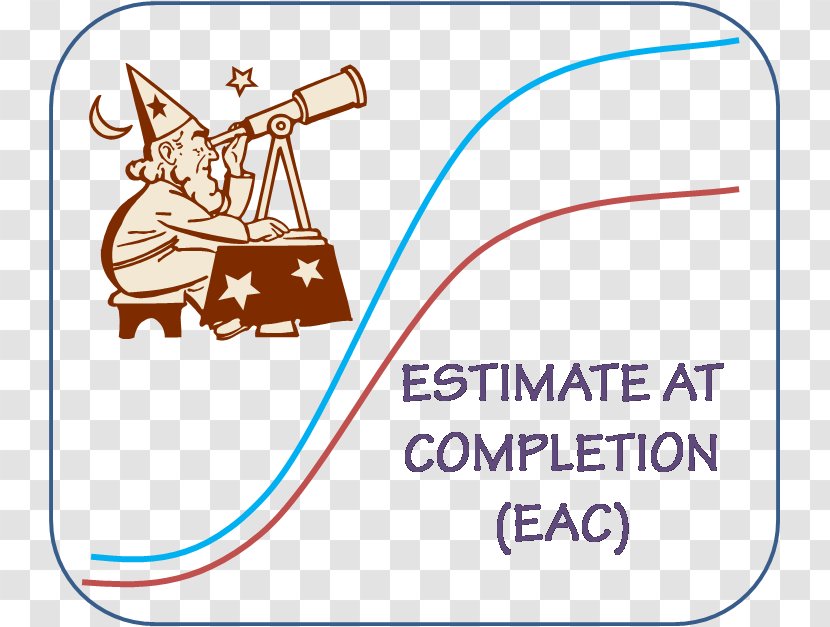 Science Physics Research Scientific Method Definition Transparent PNG