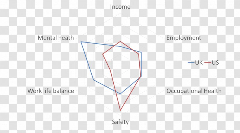 Brand Line Triangle - Area Transparent PNG