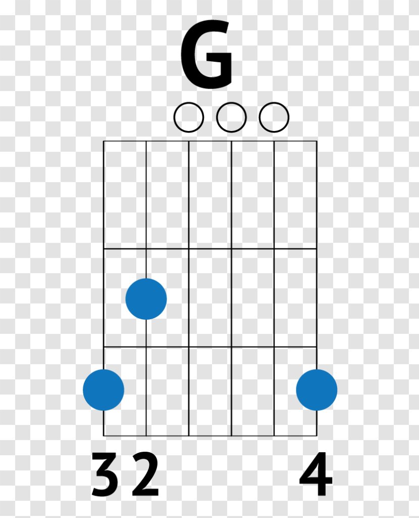 Guitar Chord Progression Song - Heart Transparent PNG