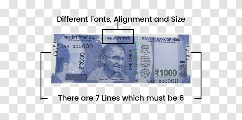2016 Indian Banknote Demonetisation 1000-rupee Note Rupee - 1000rupee - Sonal Chauhan Transparent PNG