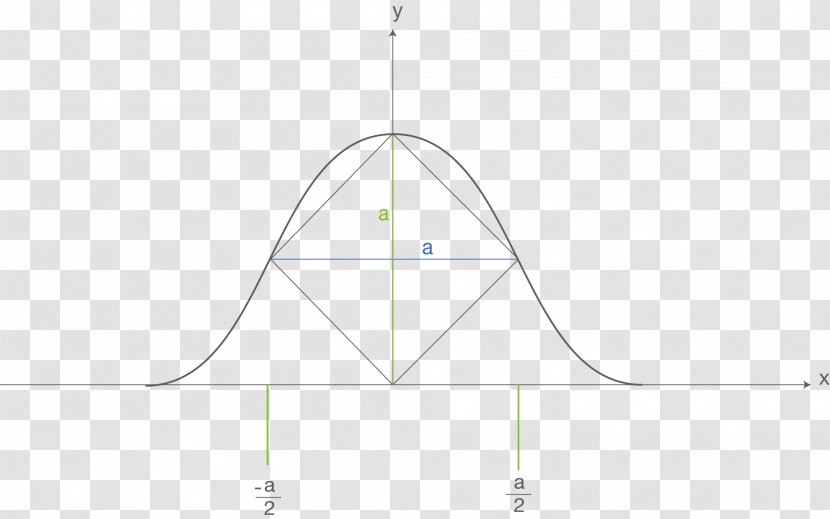 Triangle Point Pattern - Symmetry Transparent PNG