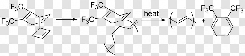 Polyacetylene Polymerization Repeat Unit Polyvinyl Chloride - Cartoon - Tree Transparent PNG