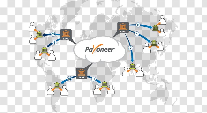 Payoneer Bank Wire Transfer Mastercard Business - Money Transparent PNG
