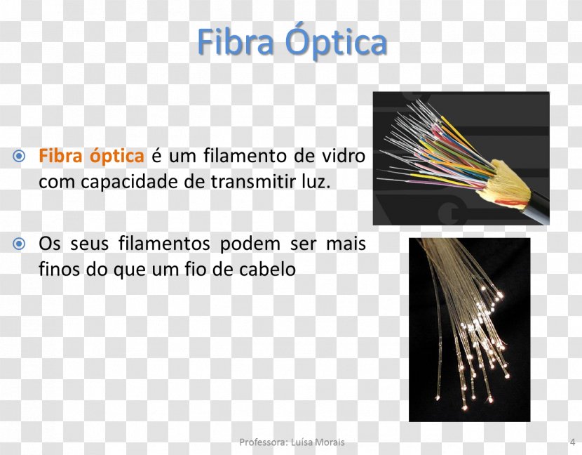 Electrical Cable Wire Optical Fiber - Technology - Design Transparent PNG