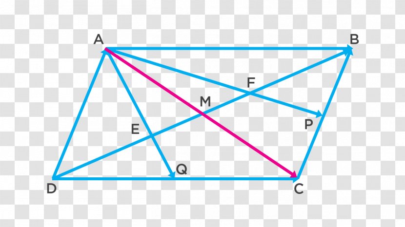 Triangle Midpoint Parallelogram - Diagonal Transparent PNG