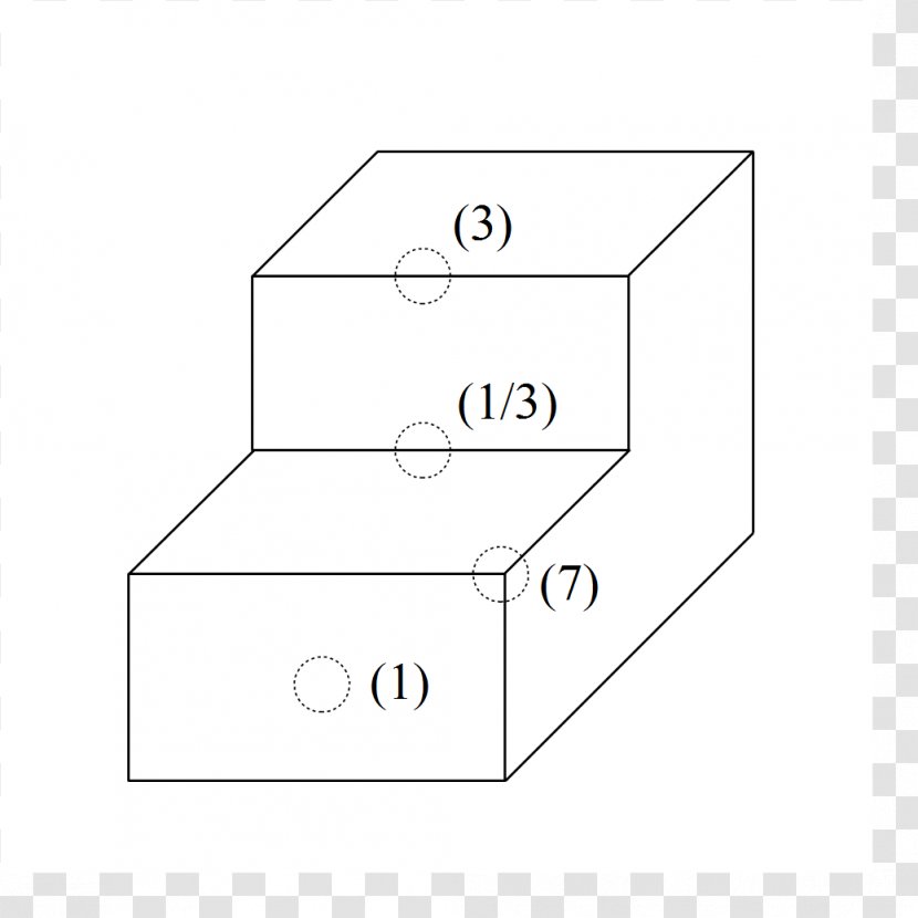 Rectangle Area - Number - Difference Transparent PNG