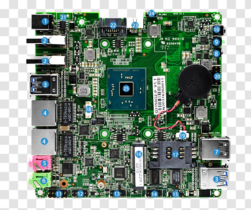 TV Tuner Cards & Adapters Graphics Video Motherboard Computer Hardware Central Processing Unit - Electronic Component - Sense Of Technology Transparent PNG