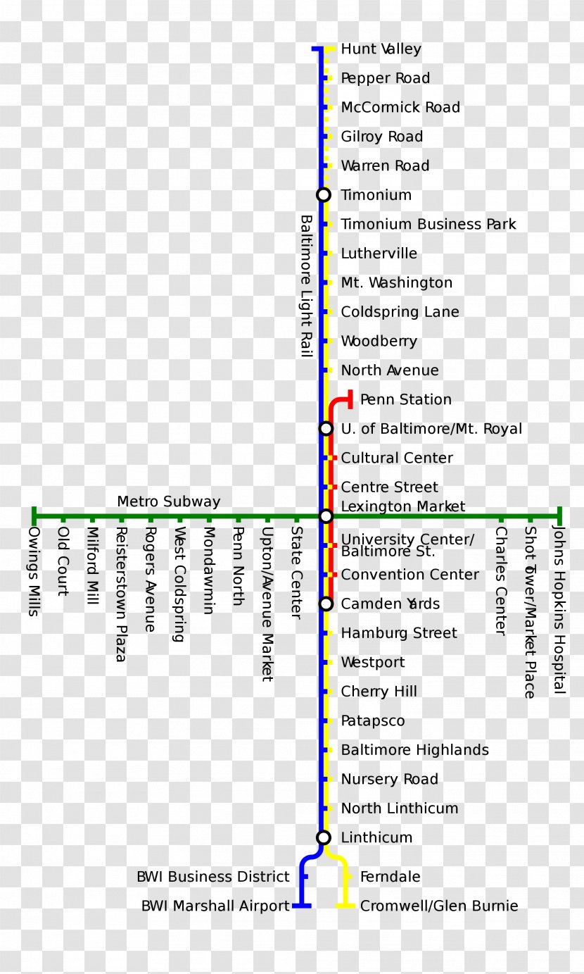 Rapid Transit Rail Transport Dubai Metro Baltimore Train - Fare Transparent PNG