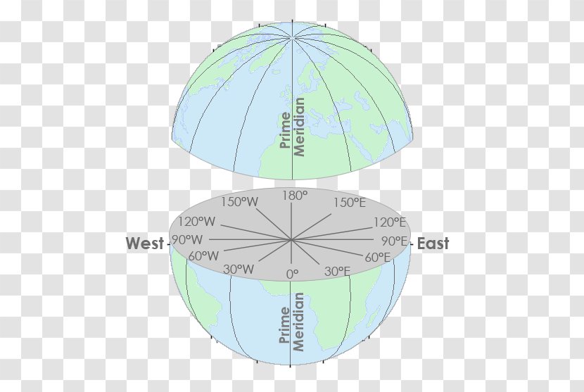 Horizontal Plane Geodetic Datum State Coordinate System Map Projection North American - Spheroid Transparent PNG