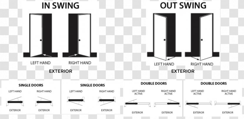 Outswinger Storm Door Window Blinds & Shades Patio - Frame Transparent PNG