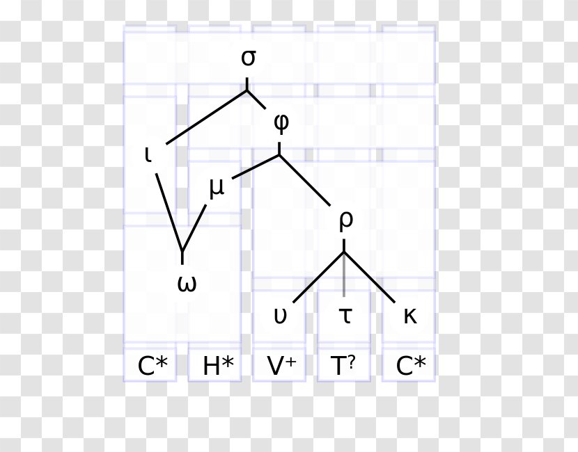 Line Angle Point - Area Transparent PNG