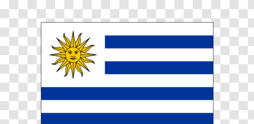 Flag Of Uruguay National Argentina Transparent PNG