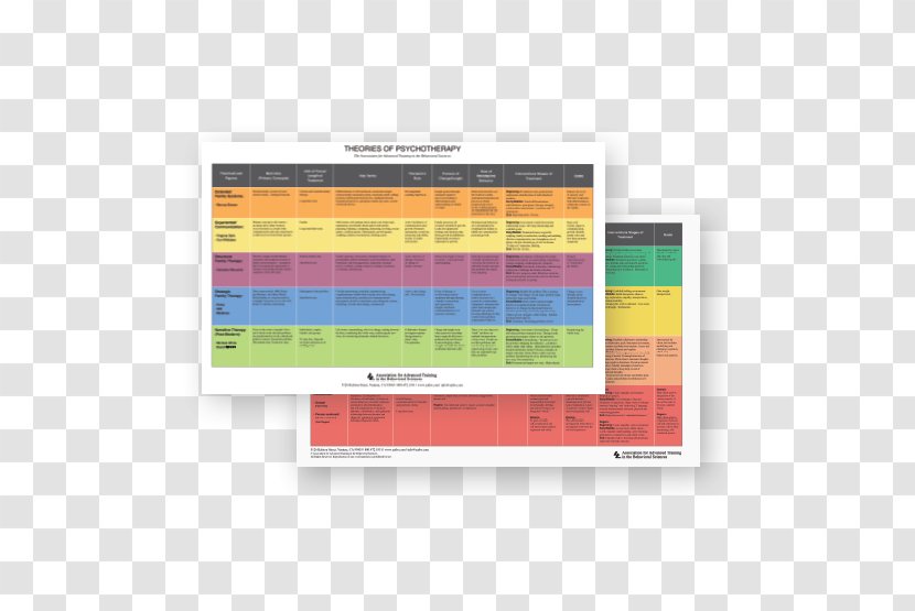 Theories Of Psychotherapy Psychotherapist Bar Chart Theory - Psychology - Study Tools Transparent PNG