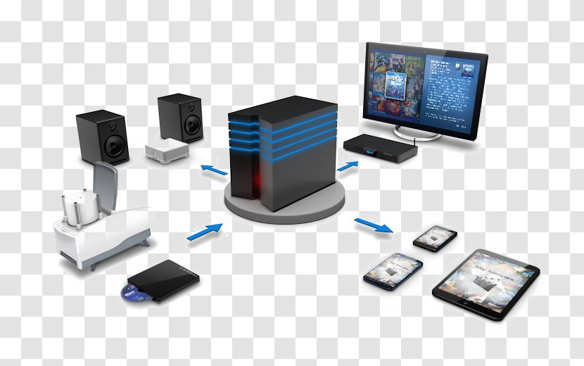 PS3 Media Server Computer Servers Plex Linux - Multimedia Transparent PNG